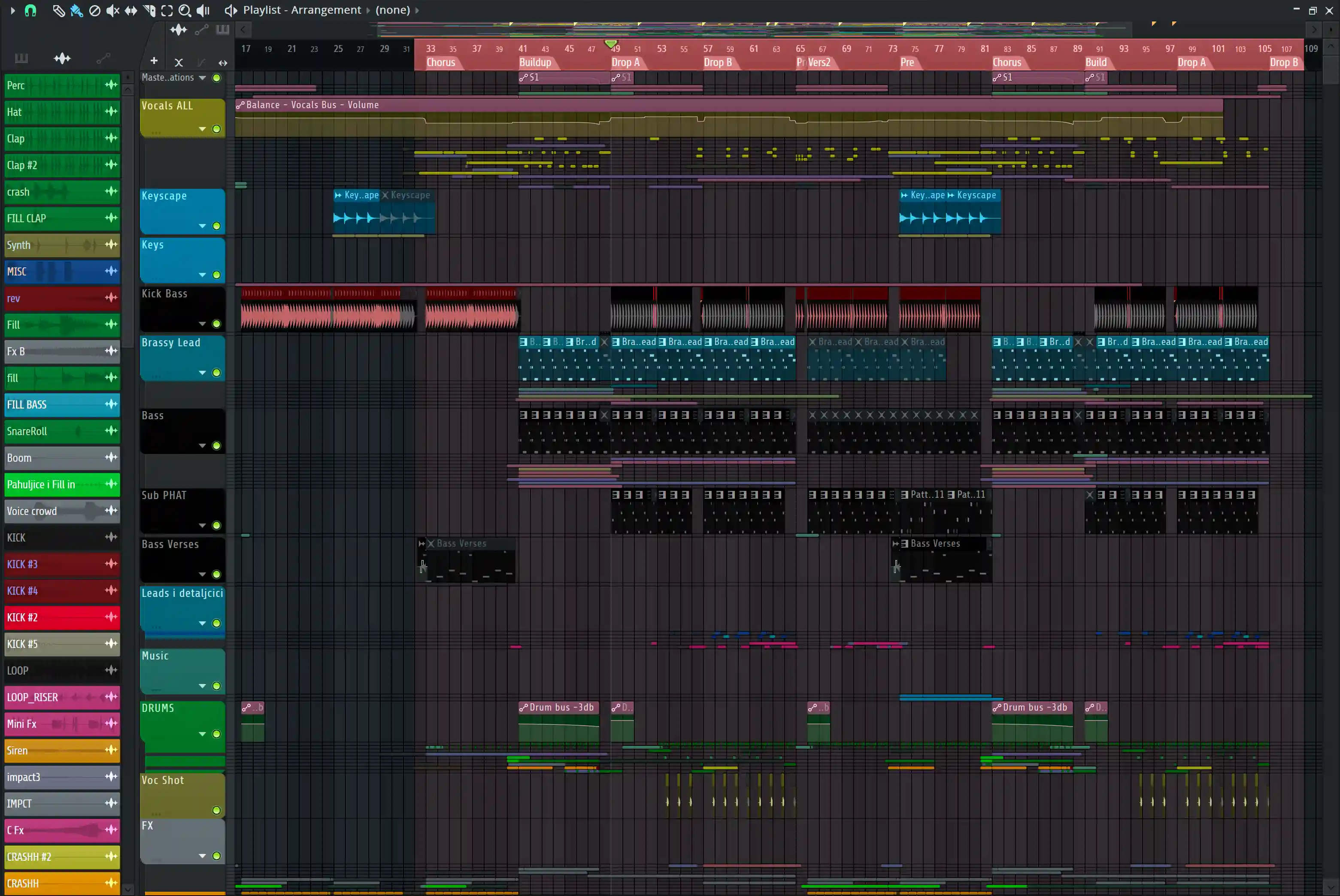 Pessto focus fl studio project file